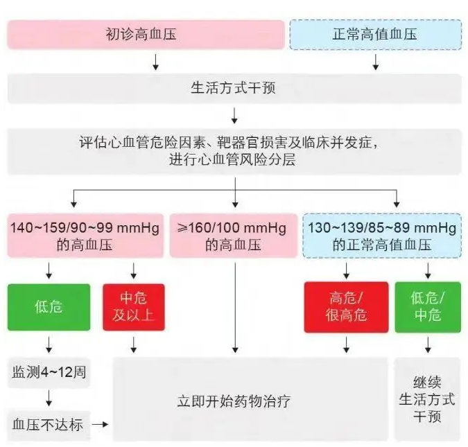 &#20048;&#40060;&#23448;&#26041;&#31471;&#32593;&#31449;&#30331;&#24405;&#20837;&#21475;&#45;&#20048;&#40060;&#108;&#101;&#121;&#117;&#40;&#20013;&#22269;&#41;